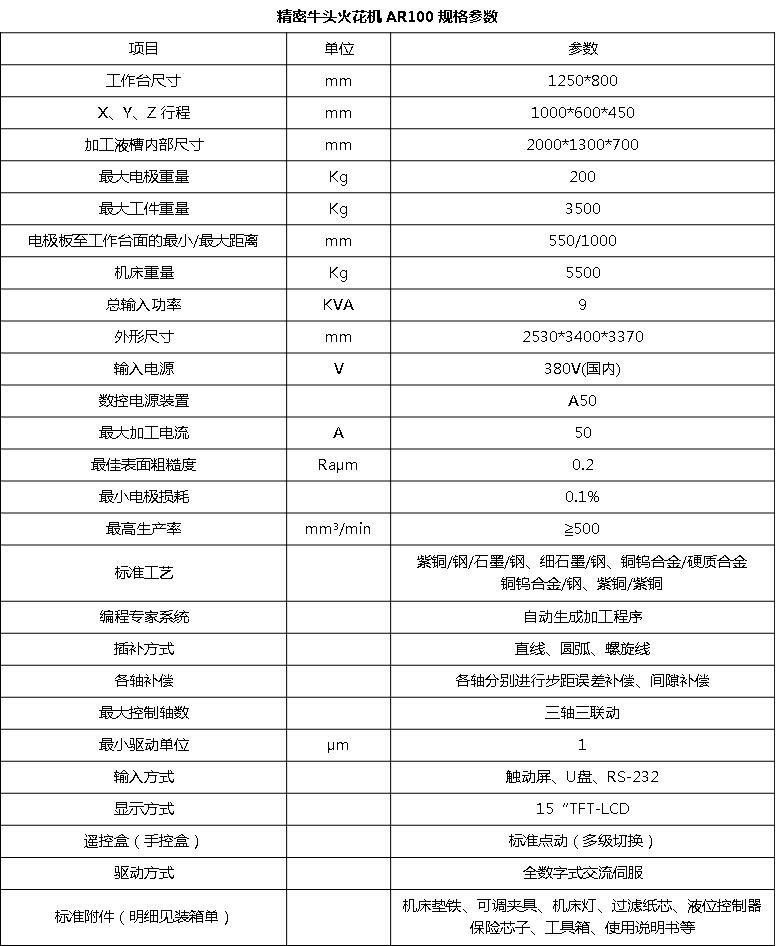 AR100牛頭火花機(jī)(圖3)